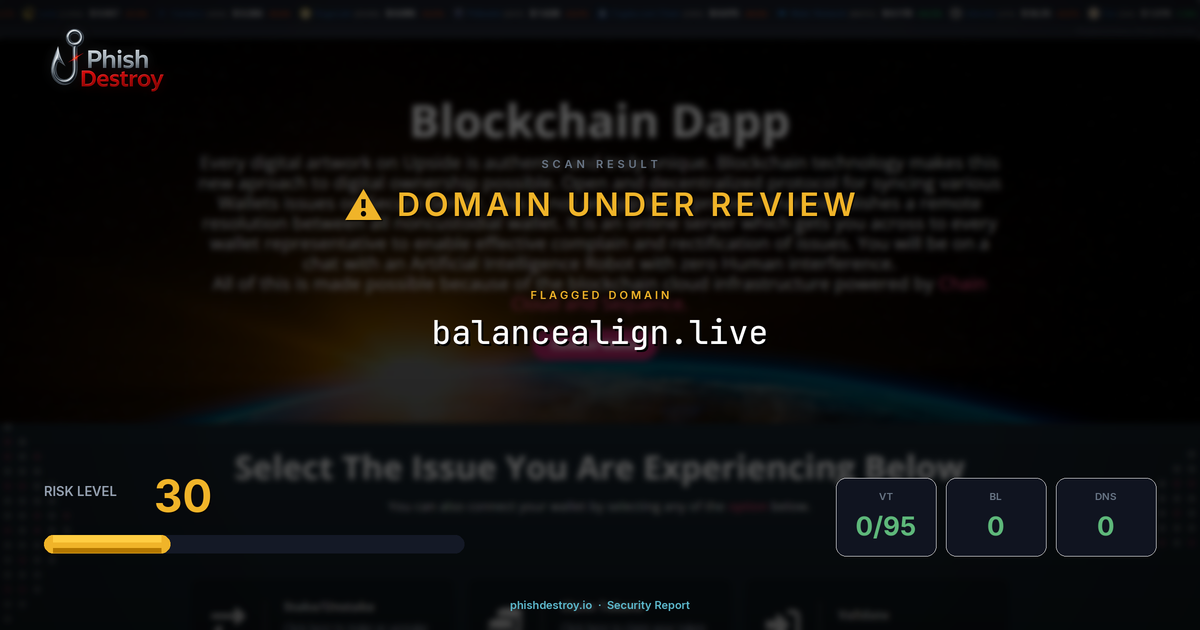 balancealign.live phishing report — threat analysis by PhishDestroy