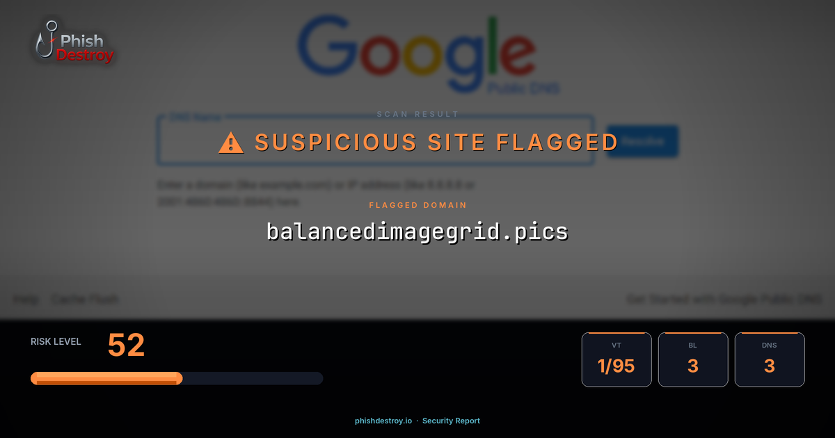 balancedimagegrid.pics phishing report — threat analysis by PhishDestroy