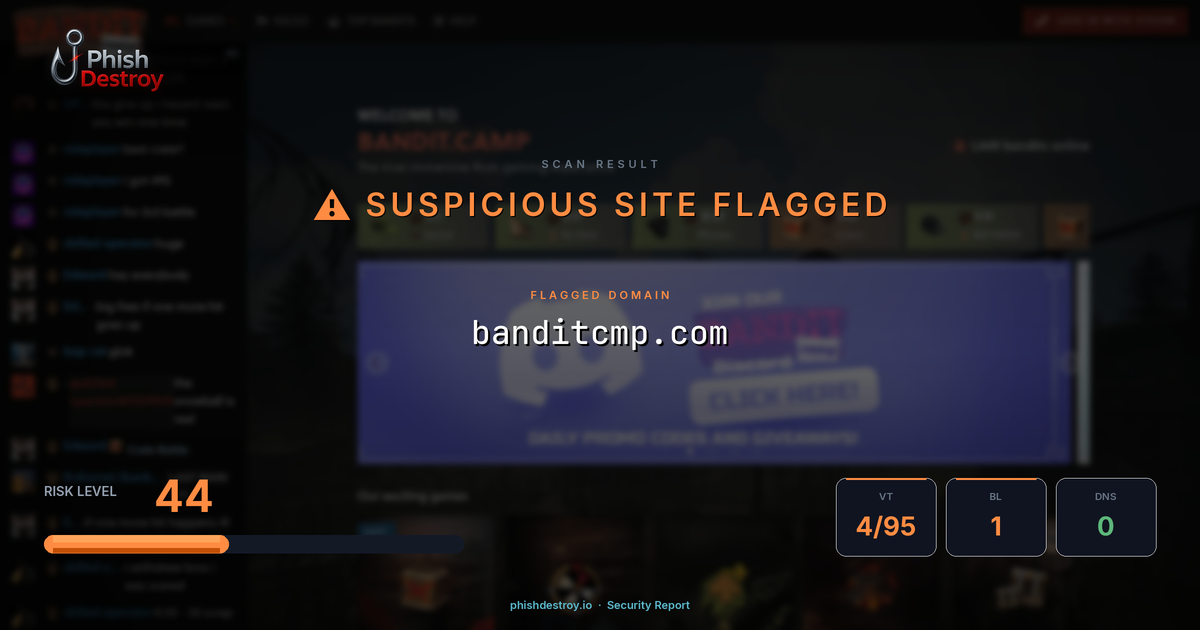 banditcmp.com phishing report — threat analysis by PhishDestroy