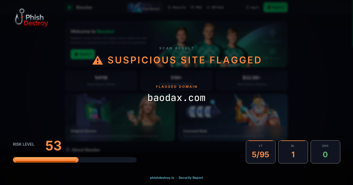 baodax.com phishing report — threat analysis by PhishDestroy