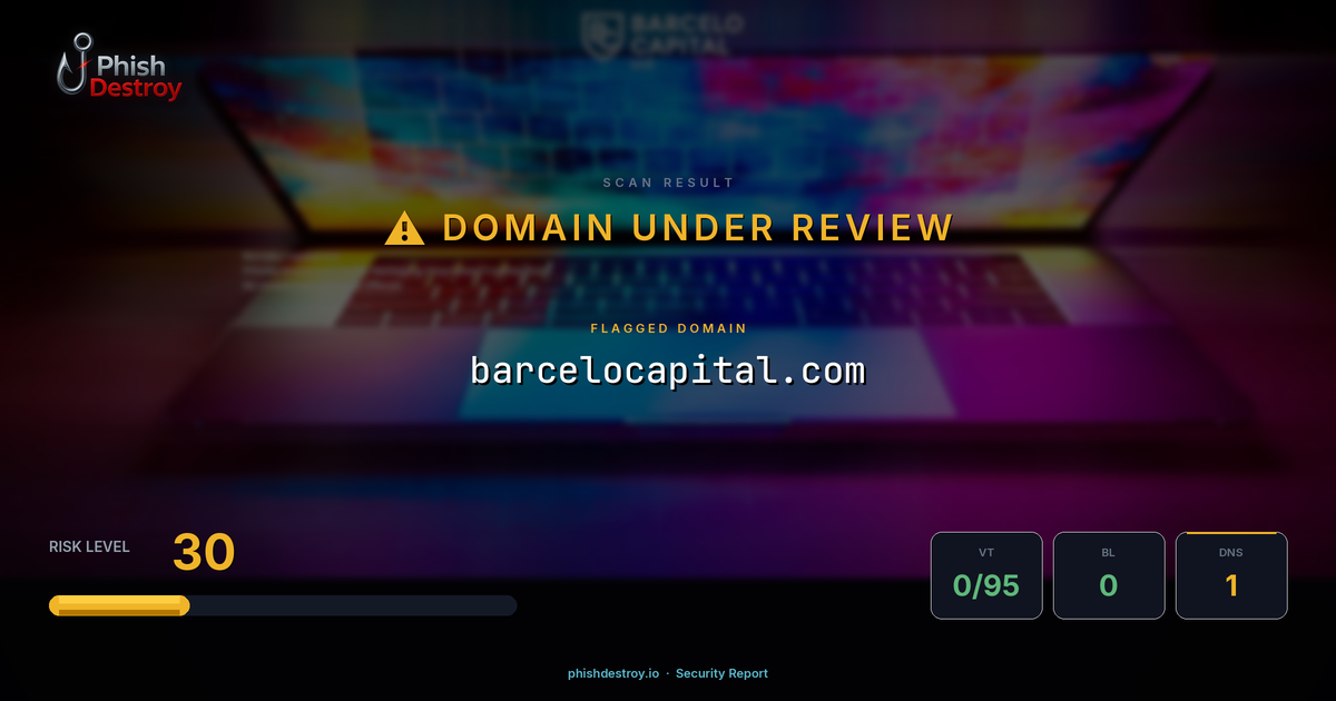 barcelocapital.com phishing report — threat analysis by PhishDestroy
