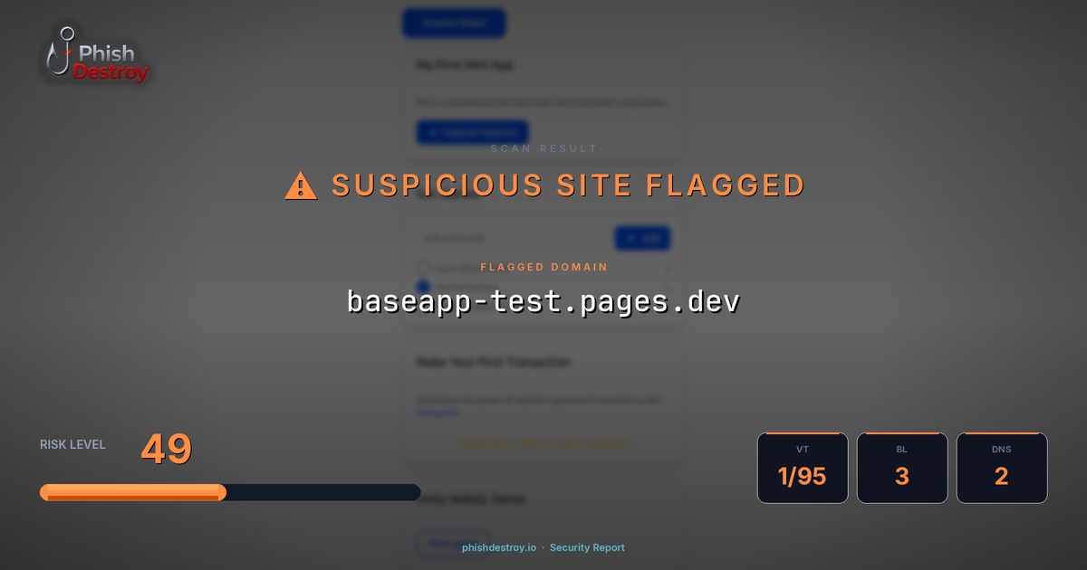 baseapp-test.pages.dev phishing report — threat analysis by PhishDestroy