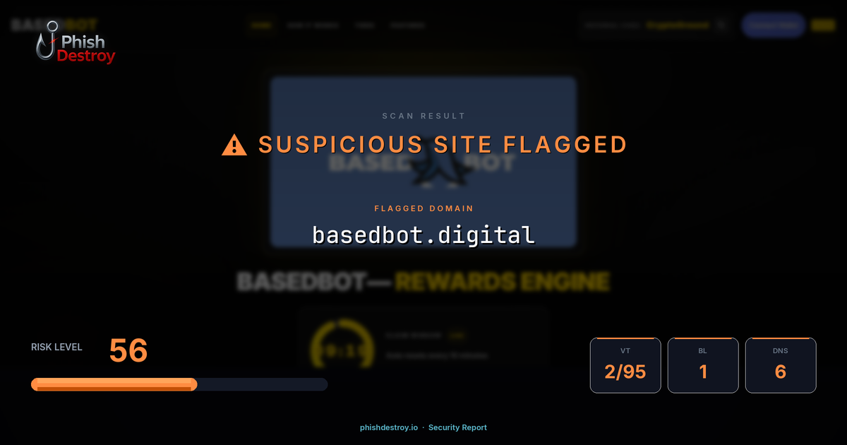 basedbot.digital phishing report — threat analysis by PhishDestroy