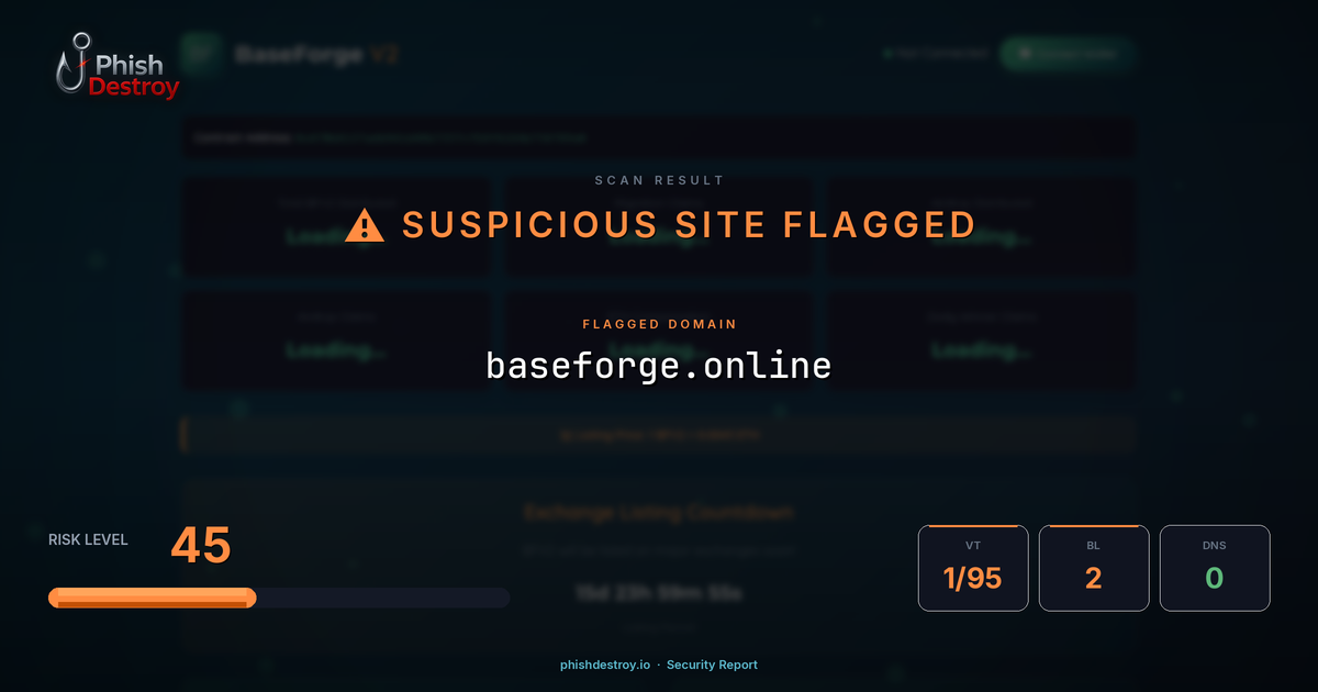 baseforge.online phishing report — threat analysis by PhishDestroy