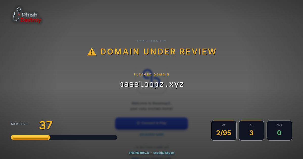 baseloopz.xyz phishing report — threat analysis by PhishDestroy
