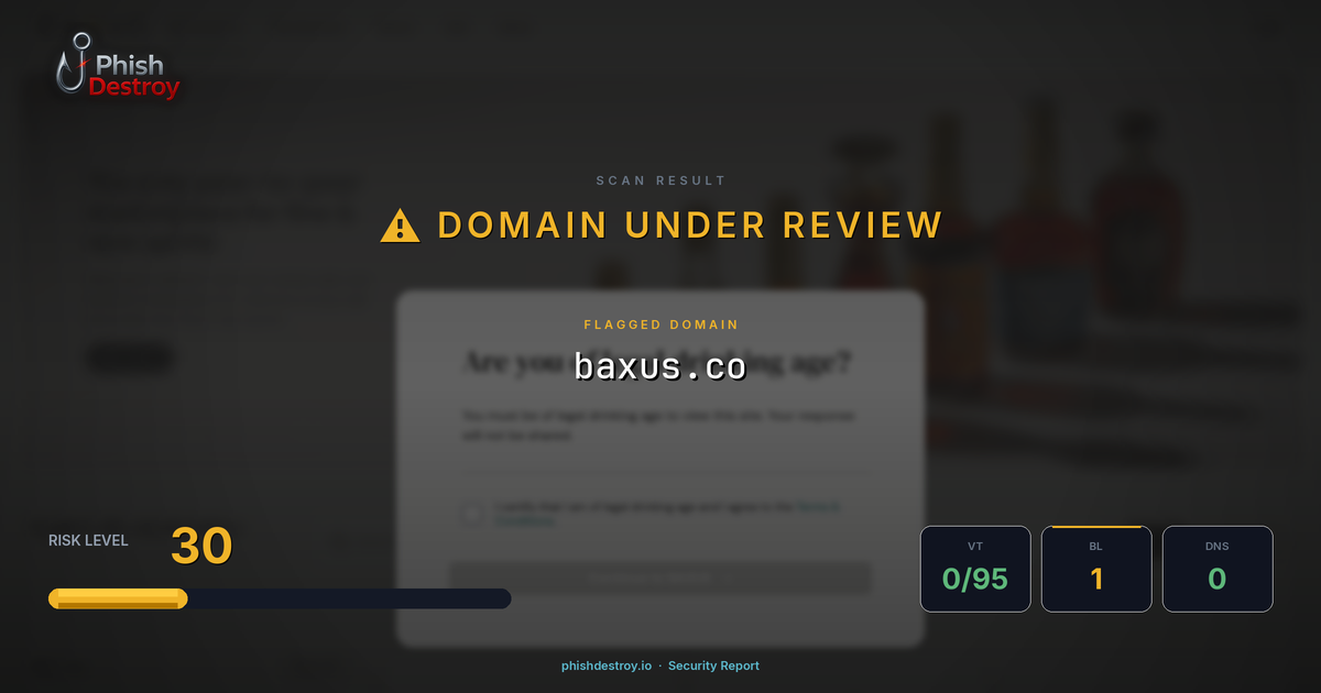 baxus.co phishing report — threat analysis by PhishDestroy