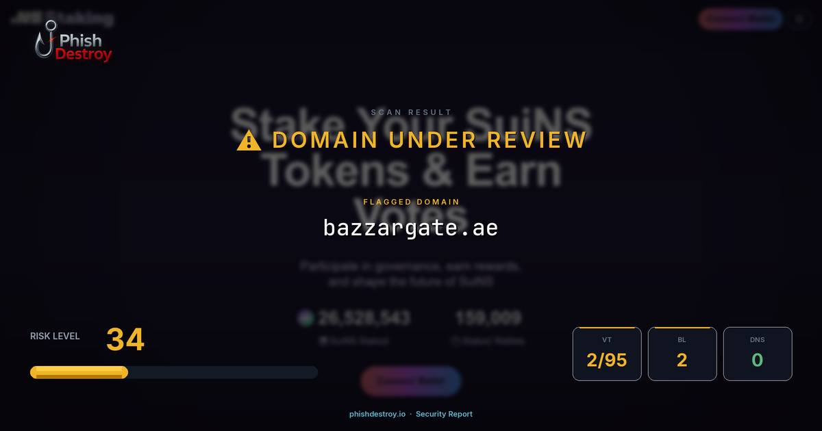 bazzargate.ae phishing report — threat analysis by PhishDestroy