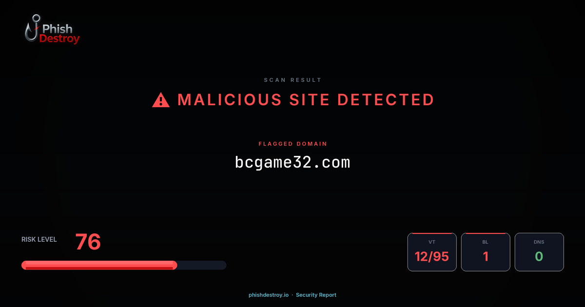 bcgame32.com phishing report — threat analysis by PhishDestroy