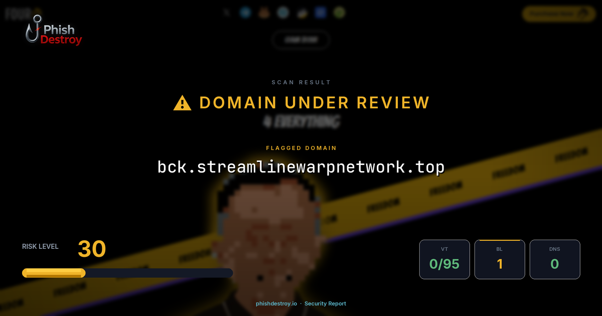 bck.streamlinewarpnetwork.top phishing report — threat analysis by PhishDestroy