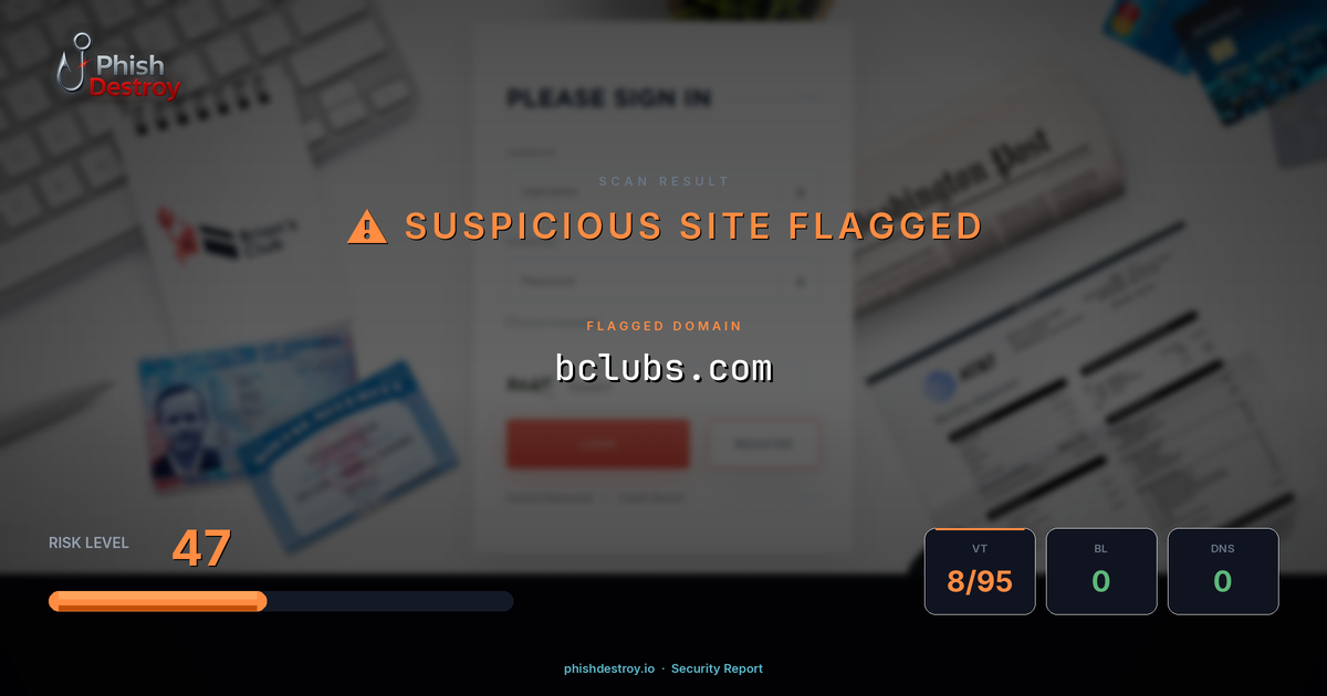 bclubs.com phishing report — threat analysis by PhishDestroy