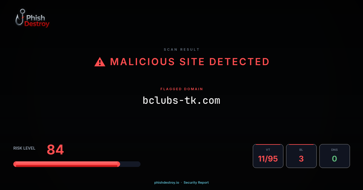 bclubs-tk.com phishing report — threat analysis by PhishDestroy
