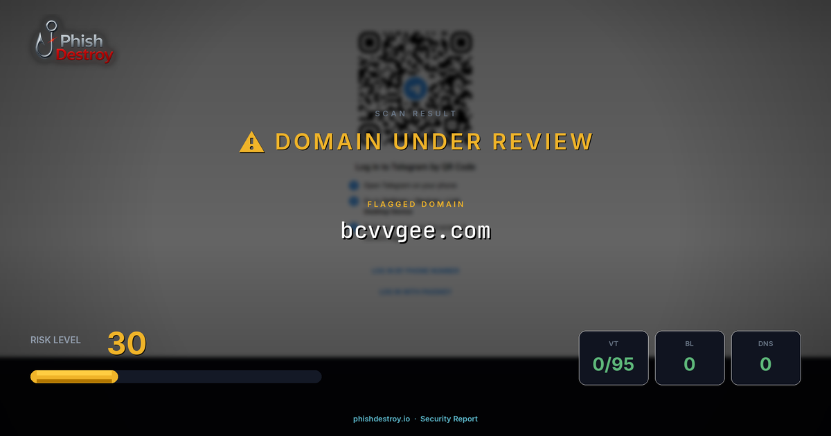 bcvvgee.com phishing report — threat analysis by PhishDestroy