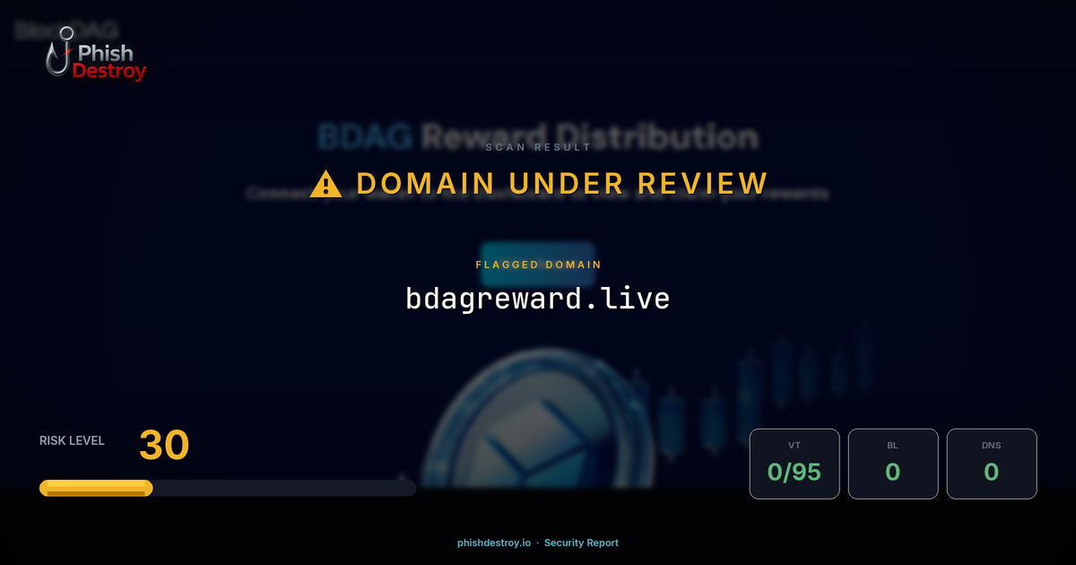 bdagreward.live phishing report — threat analysis by PhishDestroy