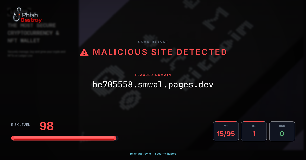 be705558.smwal.pages.dev phishing report — threat analysis by PhishDestroy