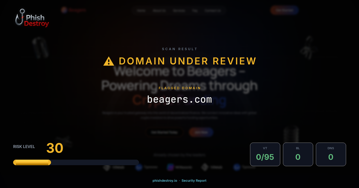 beagers.com phishing report — threat analysis by PhishDestroy
