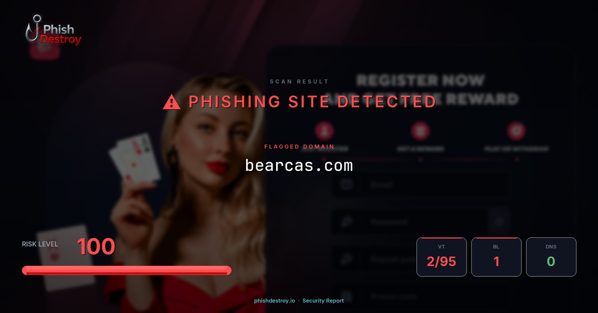 bearcas.com phishing report — threat analysis by PhishDestroy
