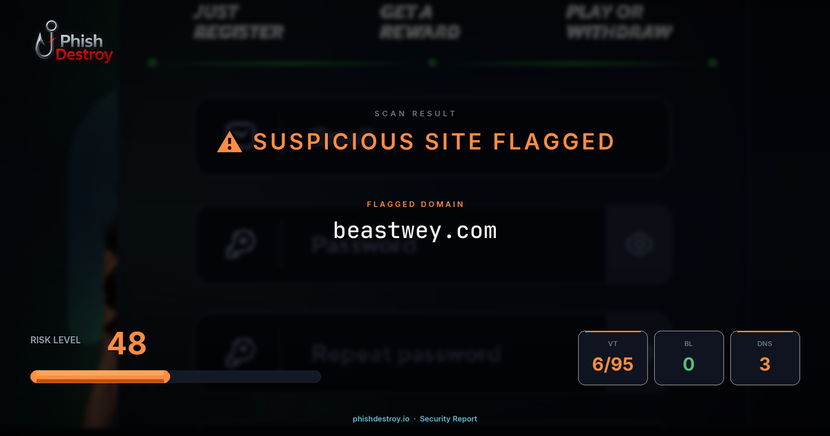 beastwey.com phishing report — threat analysis by PhishDestroy