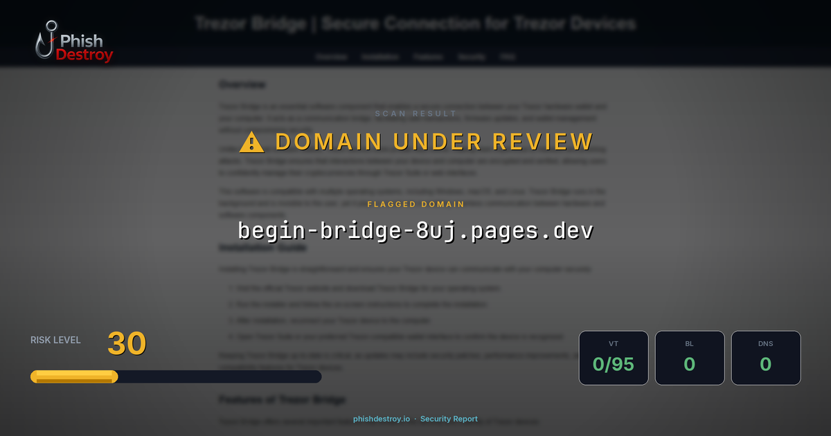 begin-bridge-8uj.pages.dev phishing report — threat analysis by PhishDestroy
