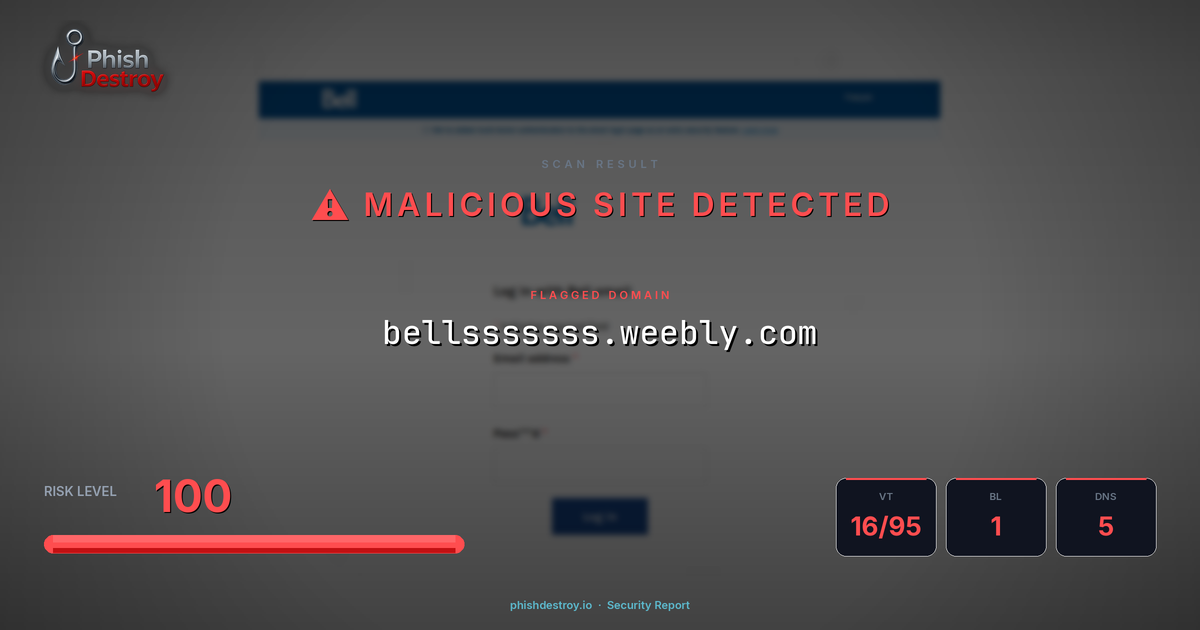 bellsssssss.weebly.com phishing report — threat analysis by PhishDestroy