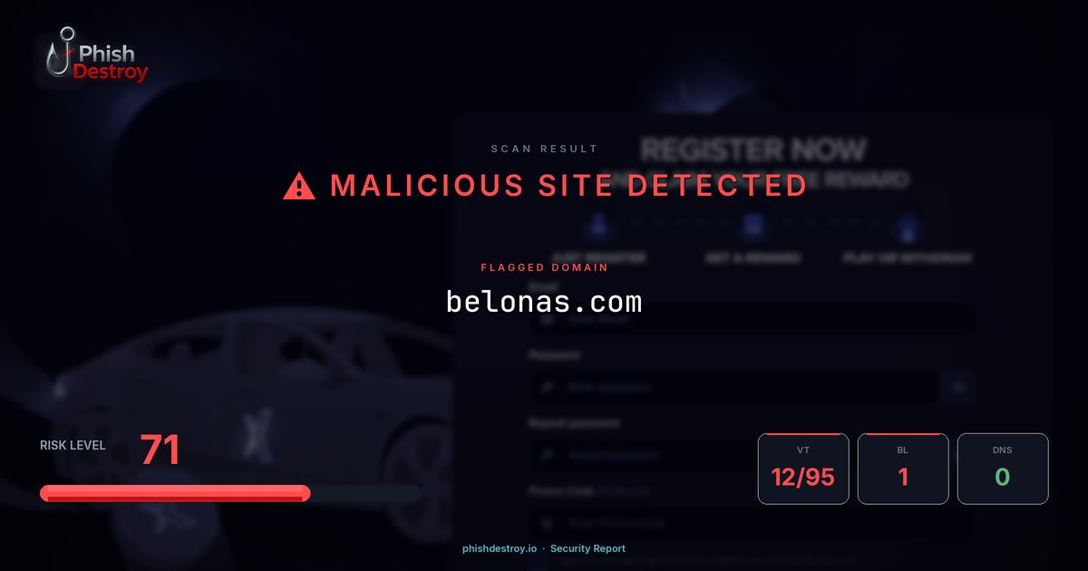 belonas.com phishing report — threat analysis by PhishDestroy