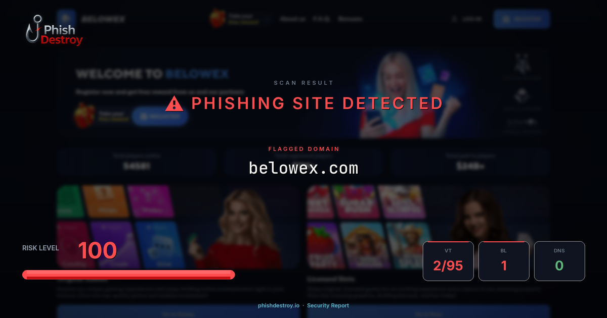 belowex.com phishing report — threat analysis by PhishDestroy