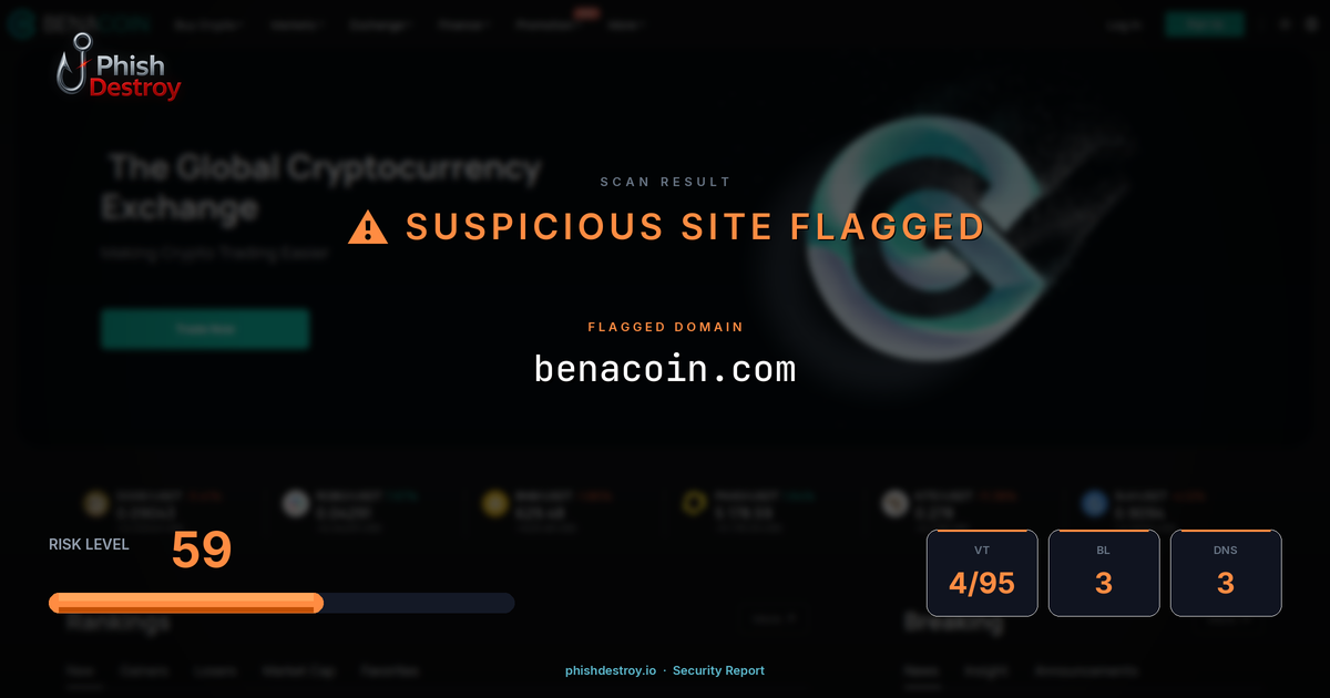 benacoin.com phishing report — threat analysis by PhishDestroy