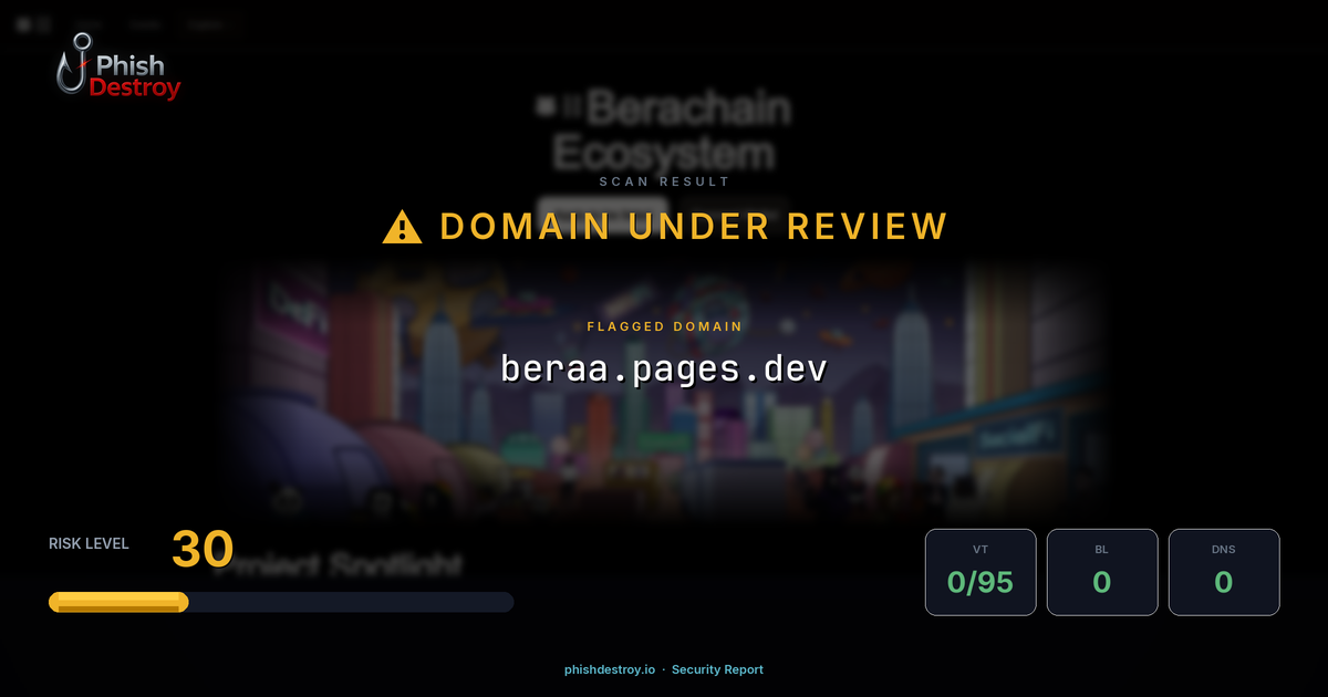 beraa.pages.dev phishing report — threat analysis by PhishDestroy