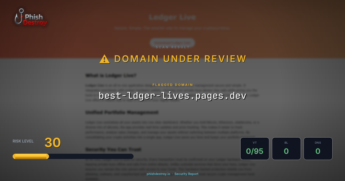 best-ldger-lives.pages.dev phishing report — threat analysis by PhishDestroy