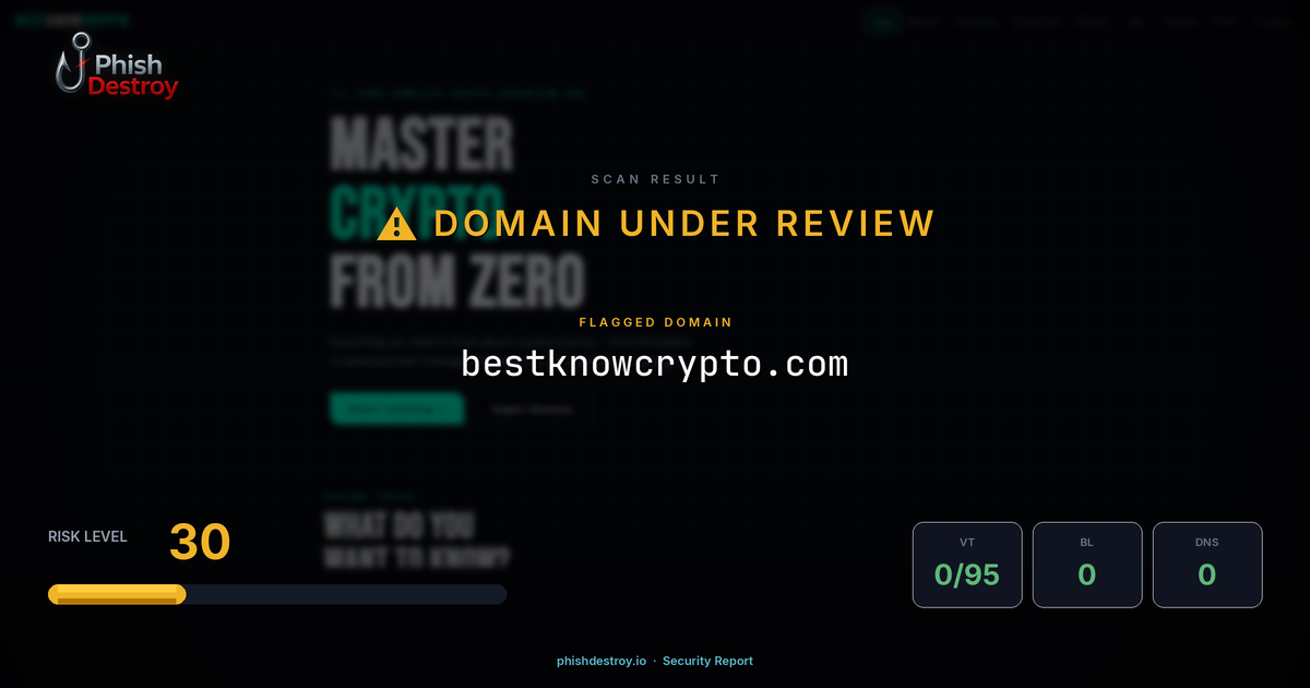 bestknowcrypto.com phishing report — threat analysis by PhishDestroy