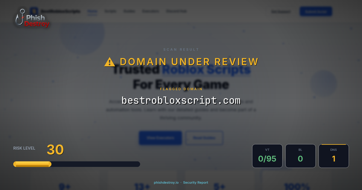 bestrobloxscript.com phishing report — threat analysis by PhishDestroy