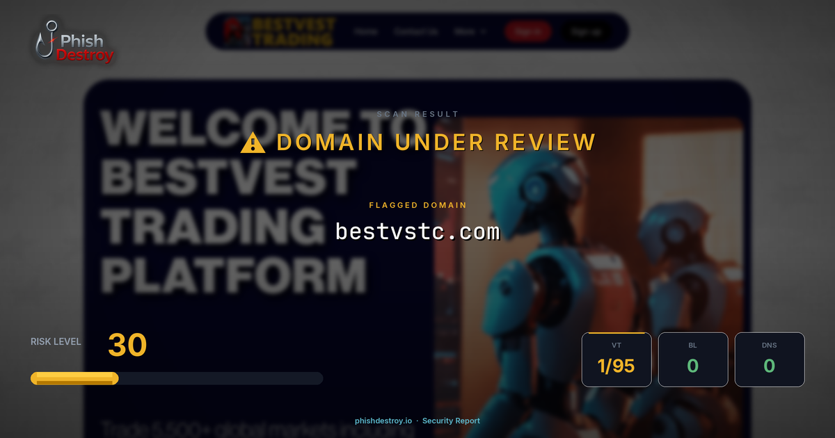 bestvstc.com phishing report — threat analysis by PhishDestroy