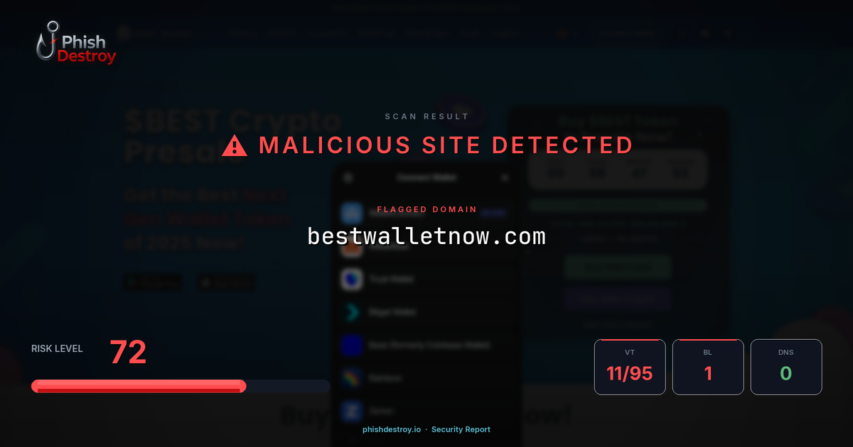 bestwalletnow.com phishing report — threat analysis by PhishDestroy