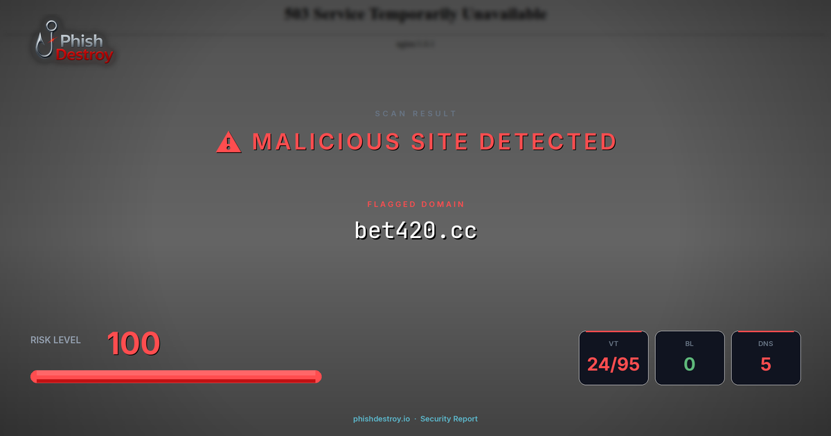 bet420.cc phishing report — threat analysis by PhishDestroy