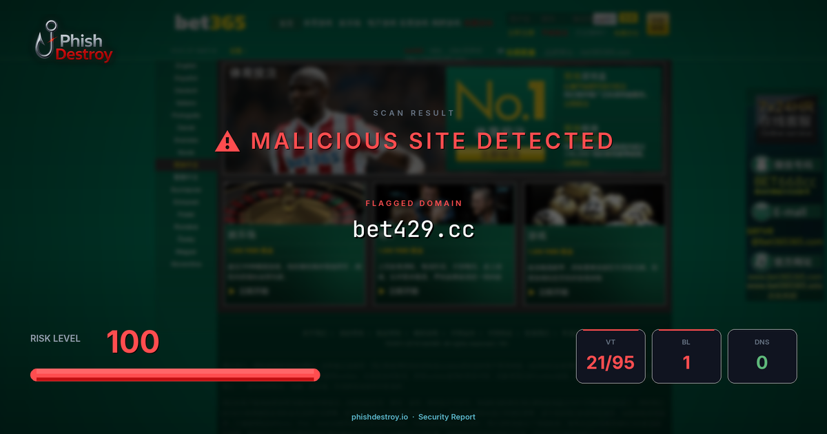 bet429.cc phishing report — threat analysis by PhishDestroy