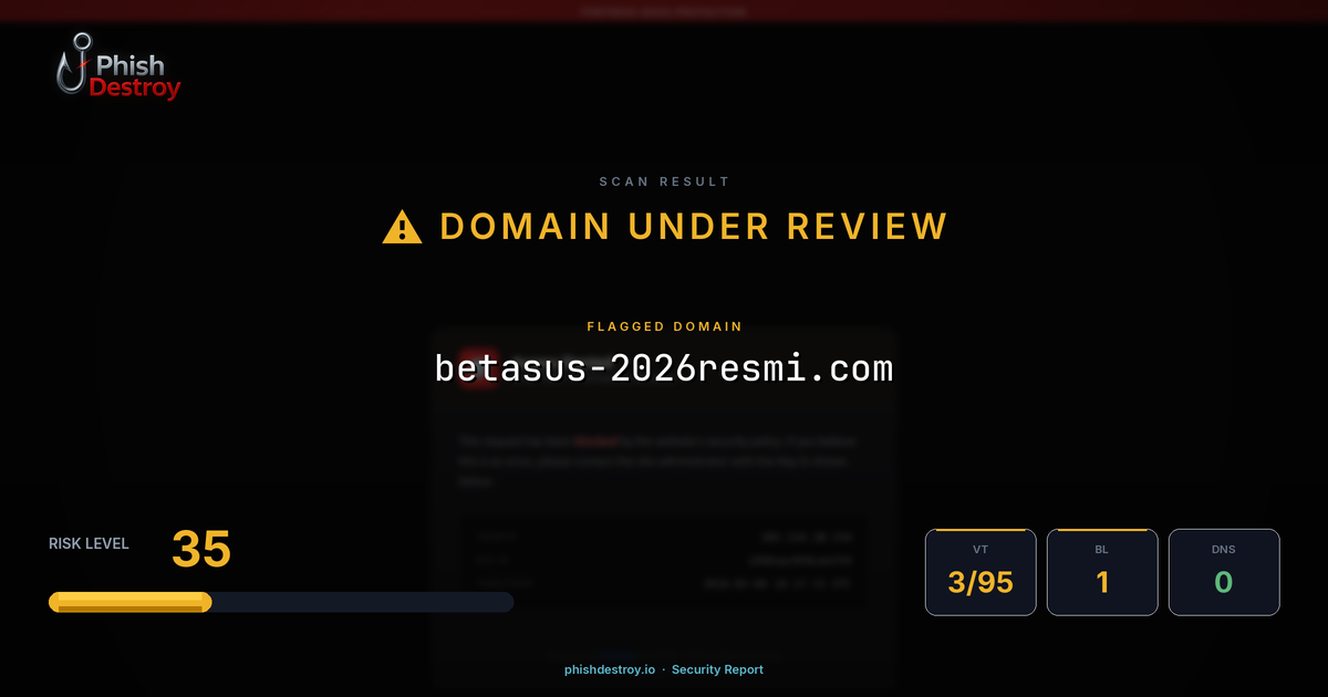 betasus-2026resmi.com phishing report — threat analysis by PhishDestroy