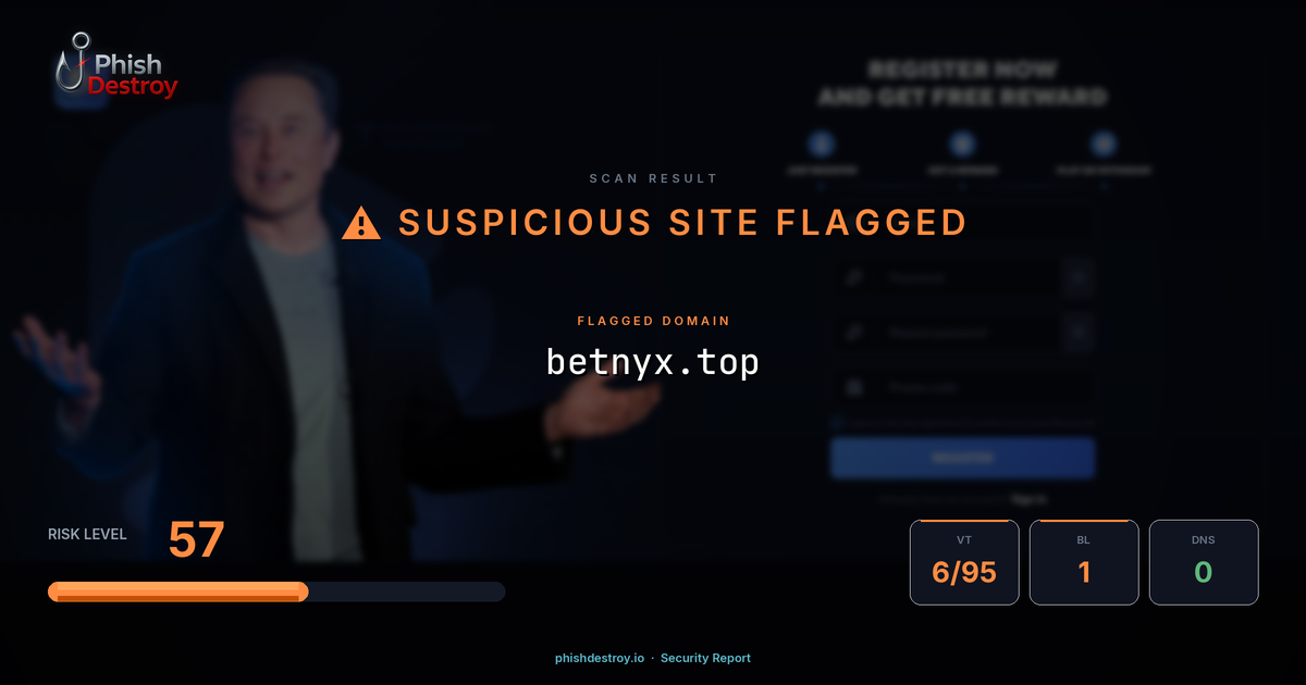 betnyx.top phishing report — threat analysis by PhishDestroy