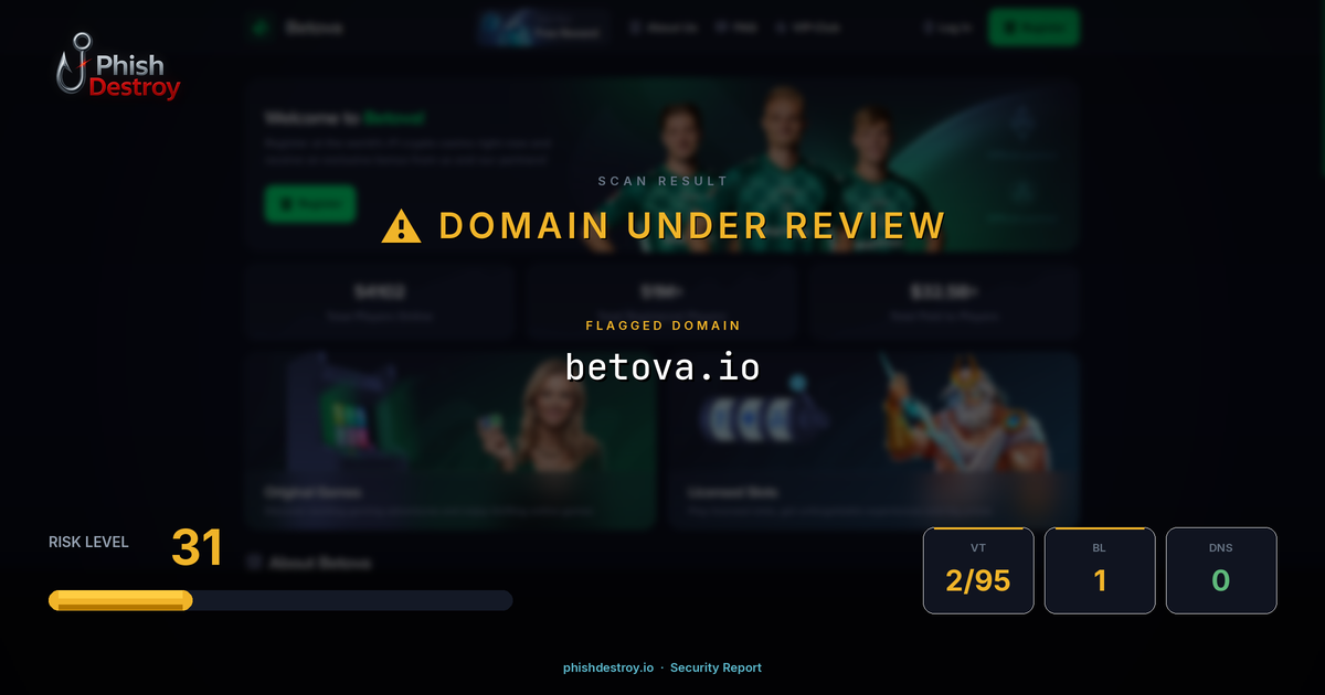 betova.io phishing report — threat analysis by PhishDestroy