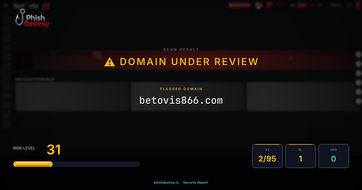 betovis866.com phishing report — threat analysis by PhishDestroy