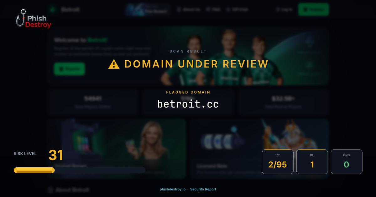betroit.cc phishing report — threat analysis by PhishDestroy