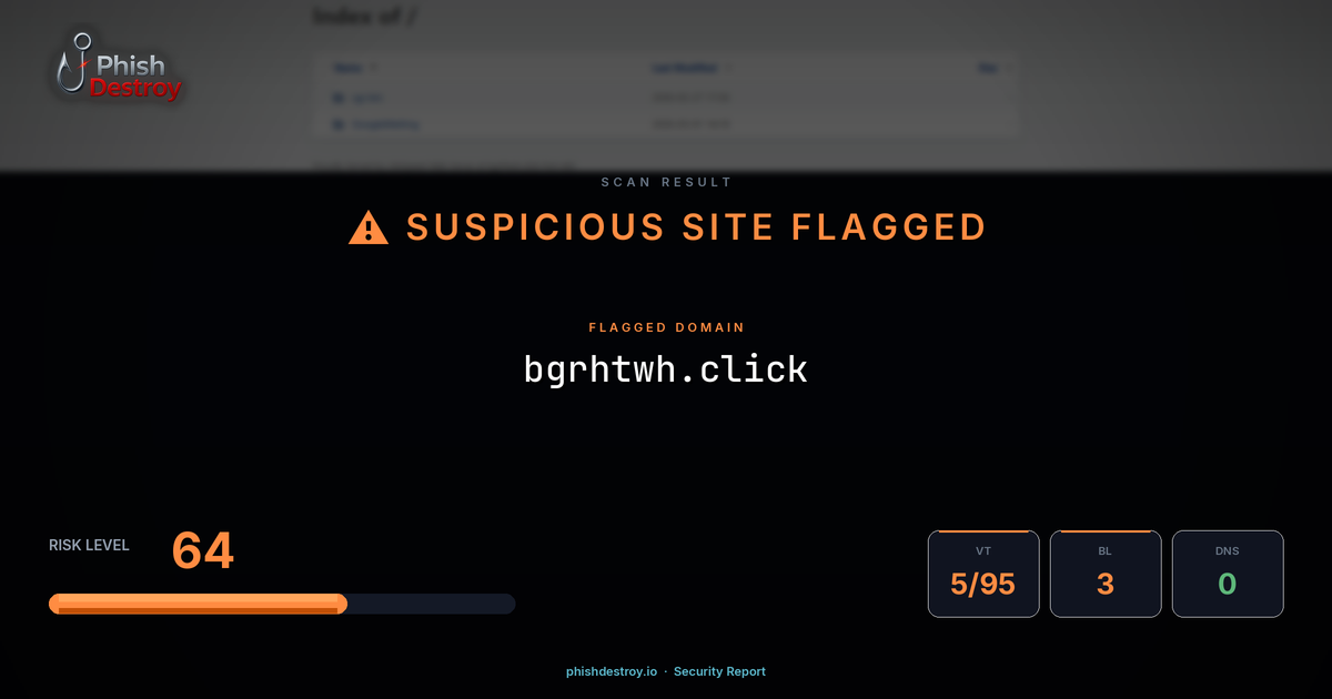 bgrhtwh.click phishing report — threat analysis by PhishDestroy