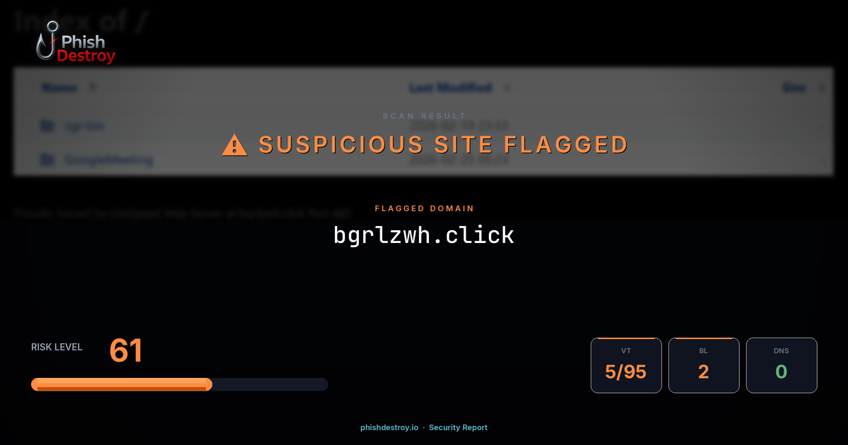 bgrlzwh.click phishing report — threat analysis by PhishDestroy