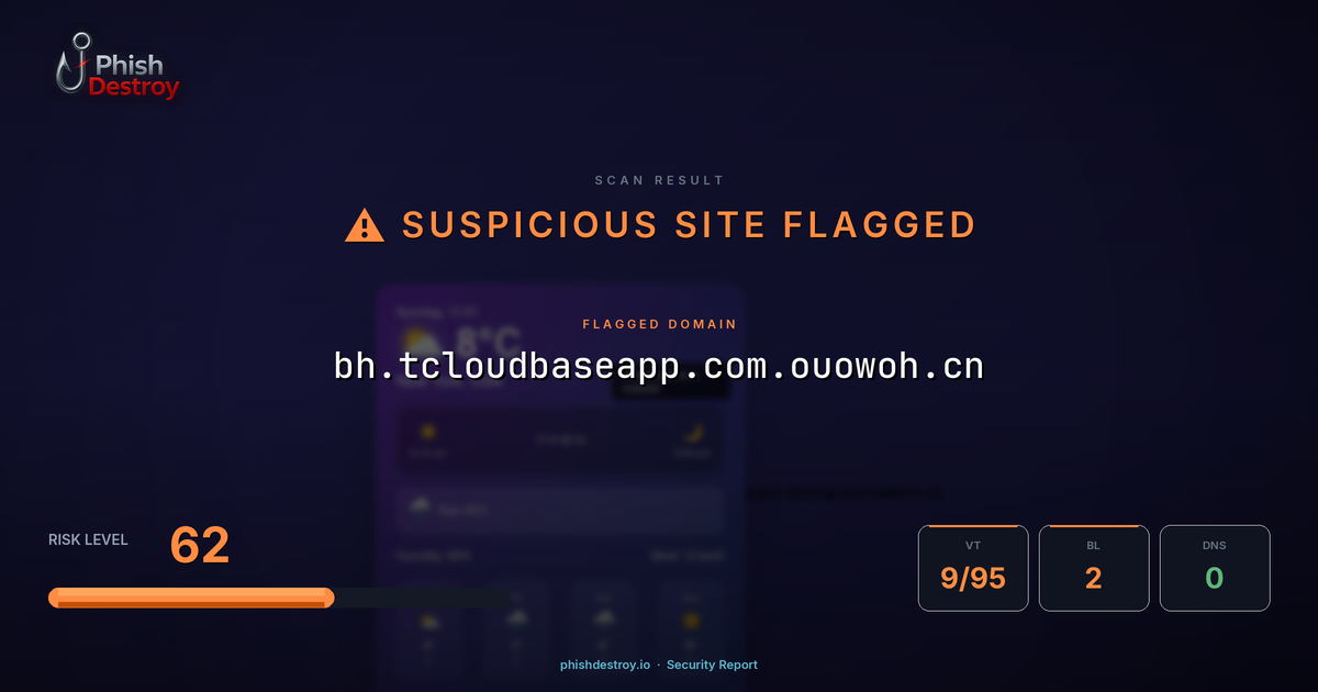 bh.tcloudbaseapp.com.ouowoh.cn phishing report — threat analysis by PhishDestroy
