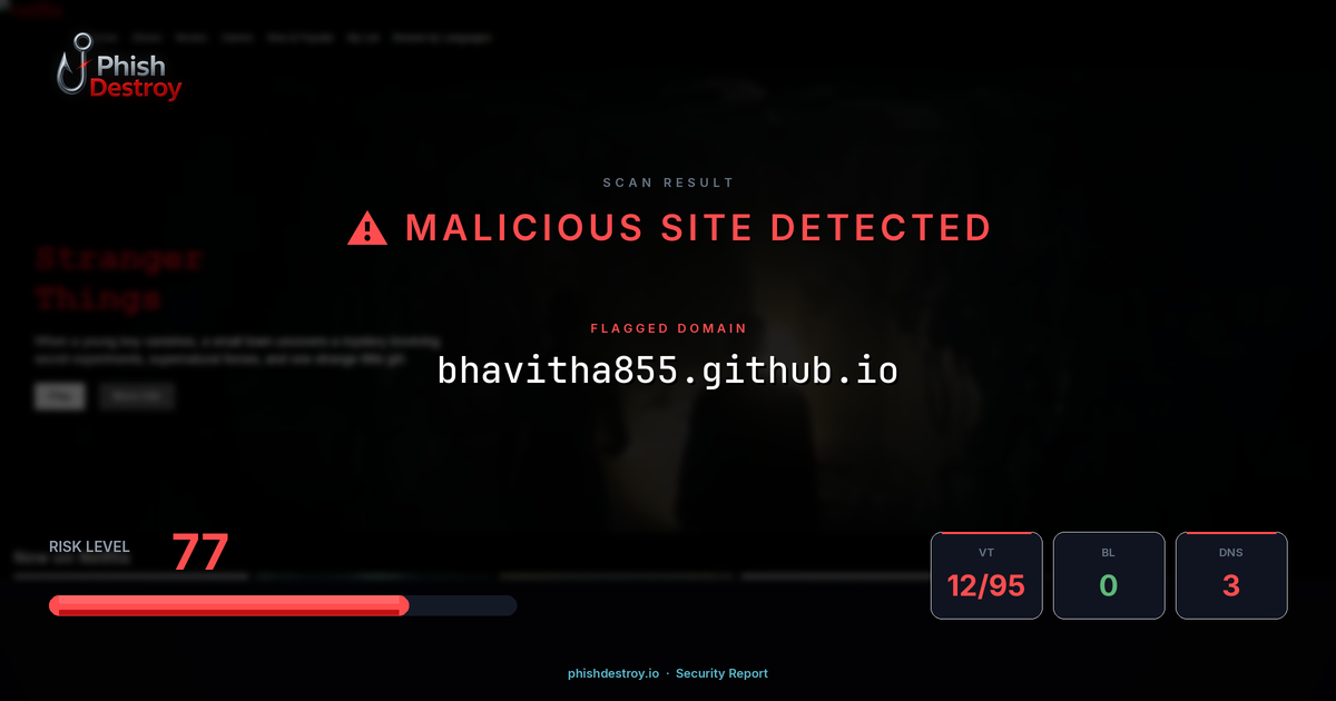 bhavitha855.github.io phishing report — threat analysis by PhishDestroy