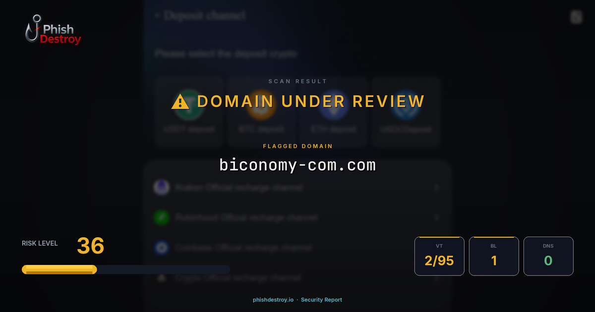 biconomy-com.com phishing report — threat analysis by PhishDestroy