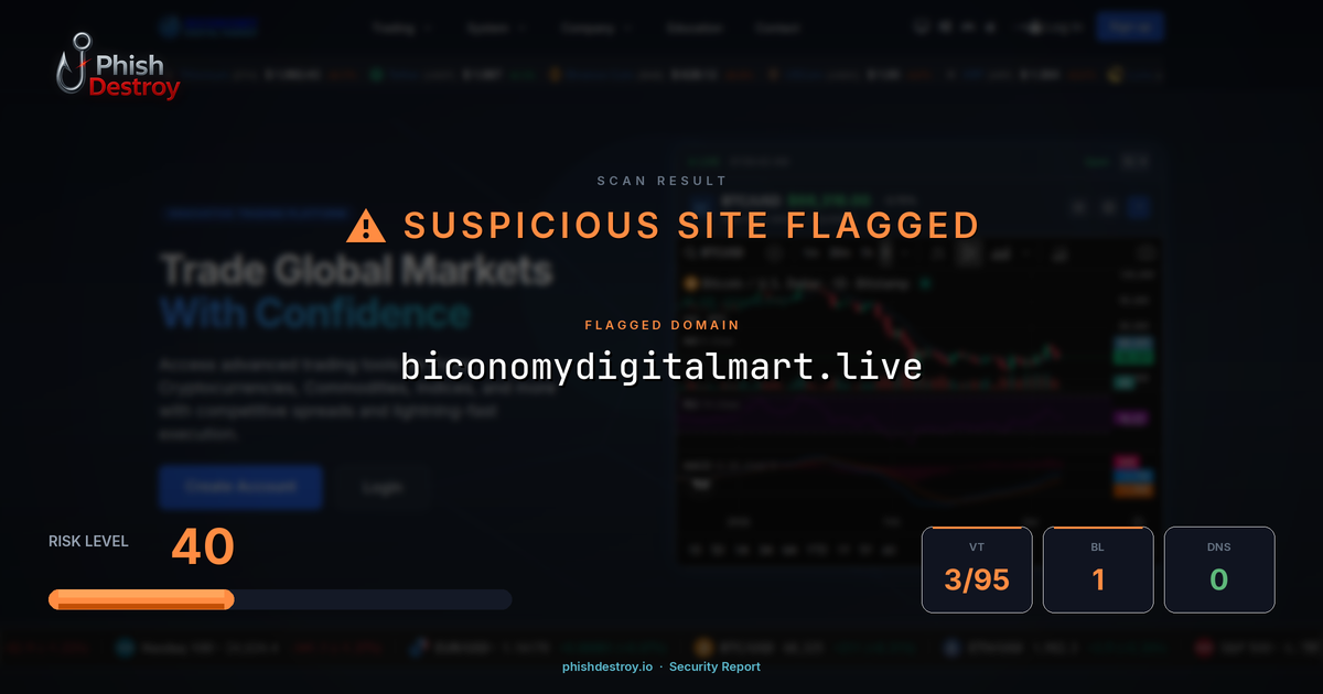 biconomydigitalmart.live phishing report — threat analysis by PhishDestroy