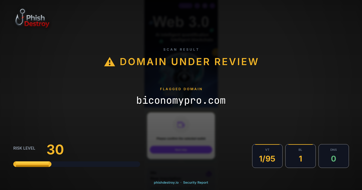 biconomypro.com phishing report — threat analysis by PhishDestroy
