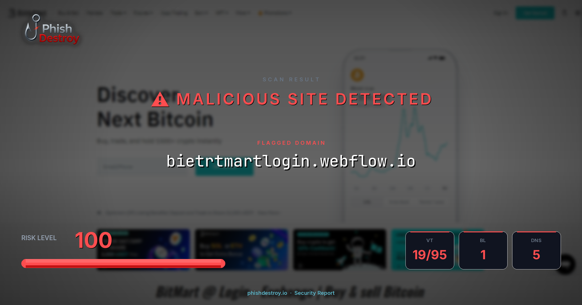 bietrtmartlogin.webflow.io phishing report — threat analysis by PhishDestroy