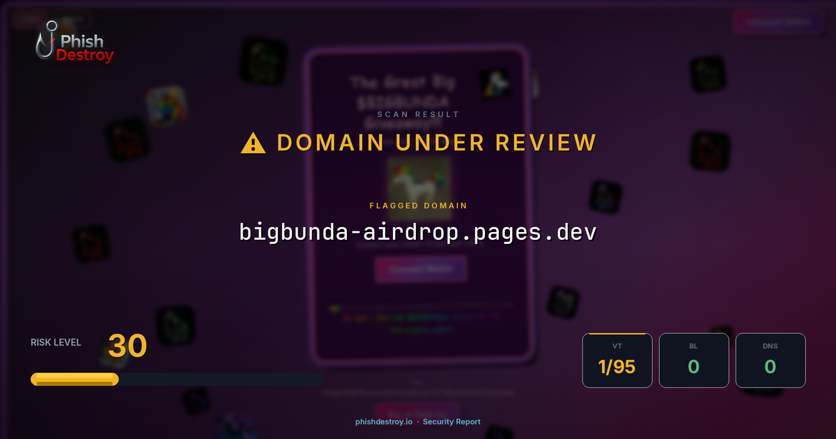 bigbunda-airdrop.pages.dev phishing report — threat analysis by PhishDestroy