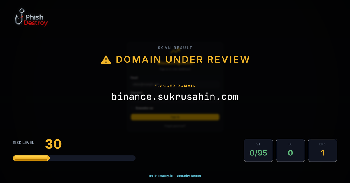 binance.sukrusahin.com phishing report — threat analysis by PhishDestroy