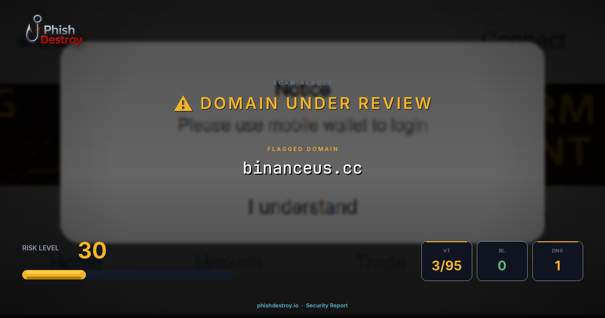 binanceus.cc phishing report — threat analysis by PhishDestroy